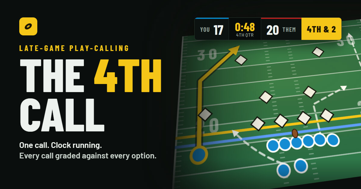 The 4th Call: a play drawn on a football field, a corner route against the defense, 17 to 20 with 0:48 left on 4th and 2.